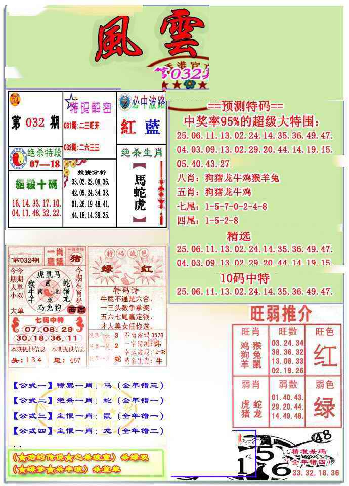 032期风云榜[图]